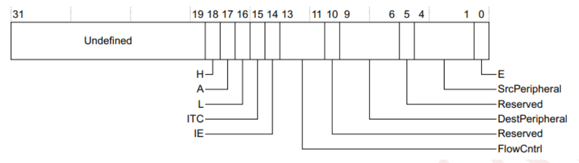 113415-9