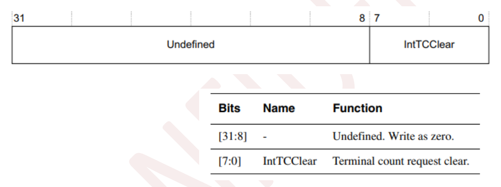 11343-1