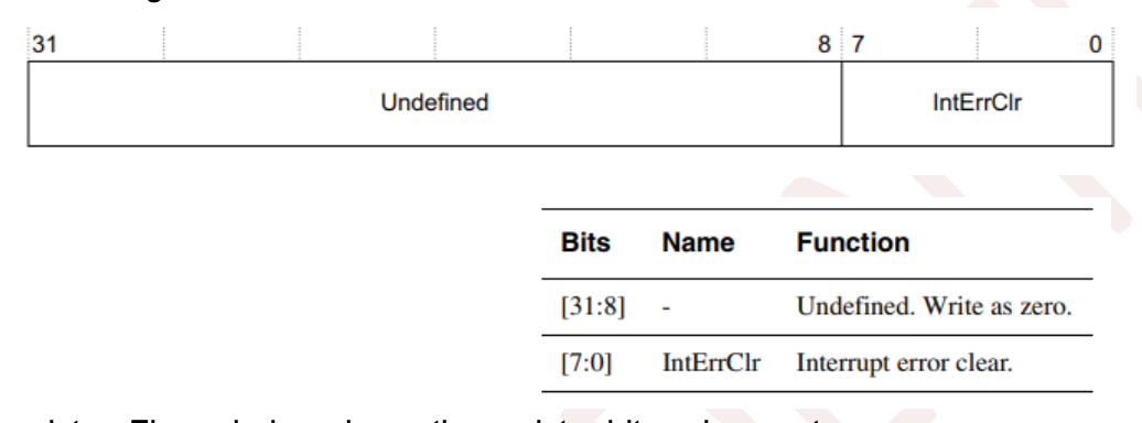 11345-1