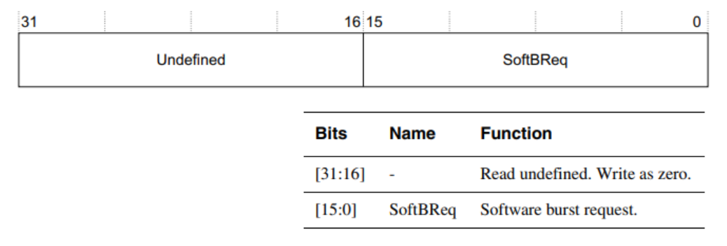 11349-1