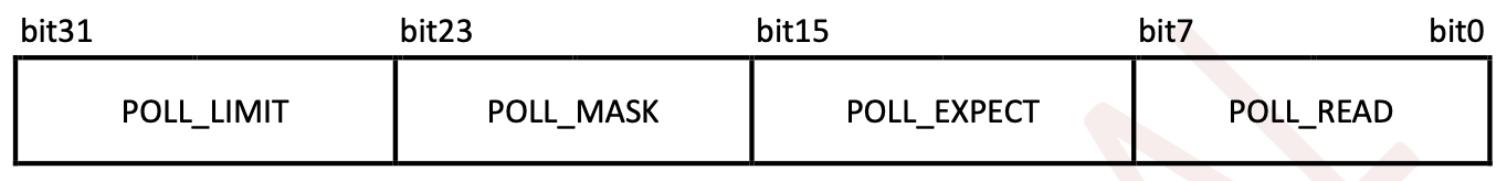 2122-3