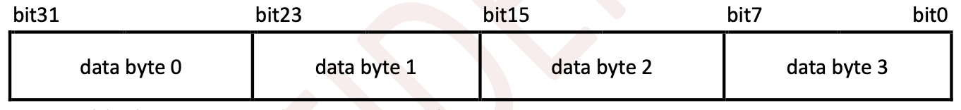 2122-4