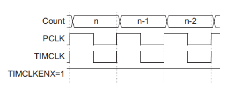 7224-1