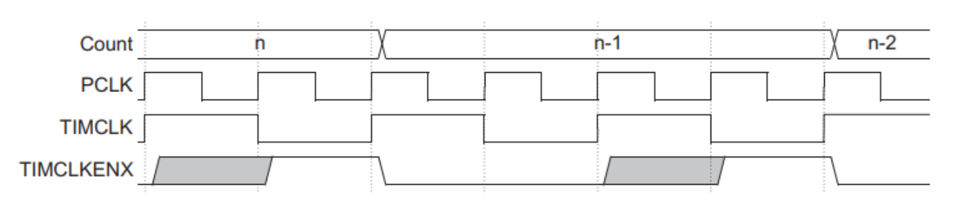 7224-4