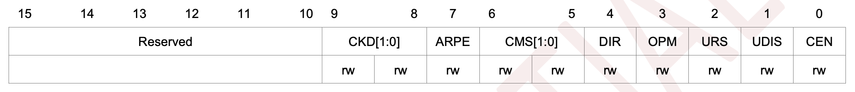 841-1