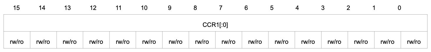 8415-1