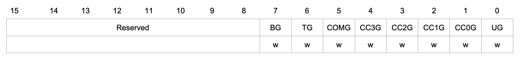 846-1